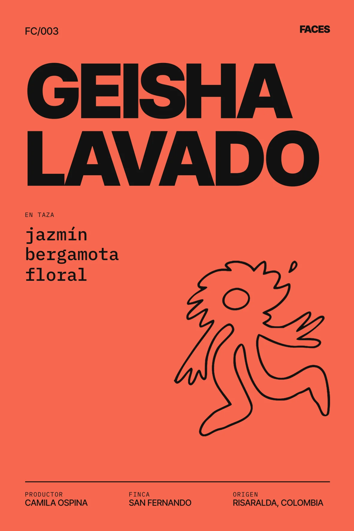 Ficha de cata FC003, Geisha lavado